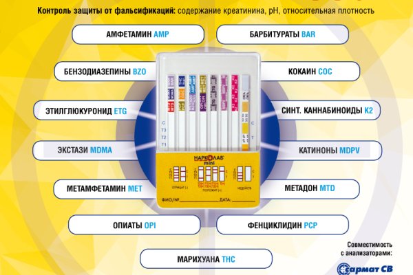 Кракен сайт вход официальный зеркало